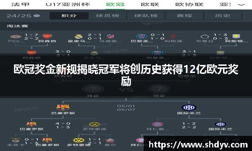 欧冠奖金新规揭晓冠军将创历史获得12亿欧元奖励