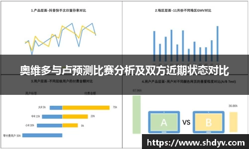奥维多与卢预测比赛分析及双方近期状态对比