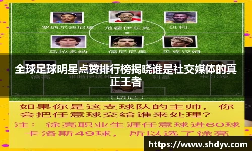全球足球明星点赞排行榜揭晓谁是社交媒体的真正王者