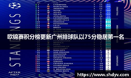 欧锦赛积分榜更新广州排球队以75分稳居第一名