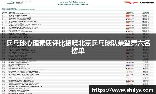 乒乓球心理素质评比揭晓北京乒乓球队荣登第六名榜单